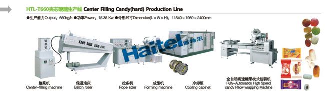 автоматическая конфета 50hz делая машину, HTL - камедеобразную конфету T660 делая машину