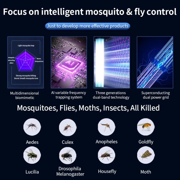 High-Capacity Rechargeable Mosquito Lamp Multi-Functional Electric Mosquito Racket for Home, Camping, and Outdoor Use
