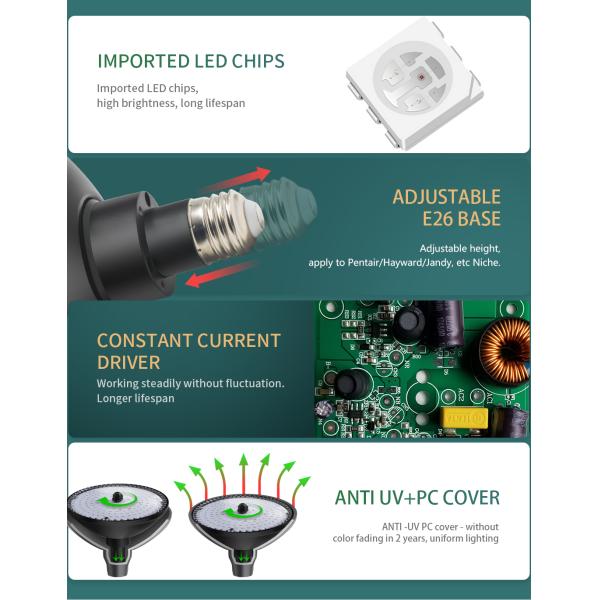 Лампа СИД галоида CE ROHS SMD5050 17W Par56 FCC UL