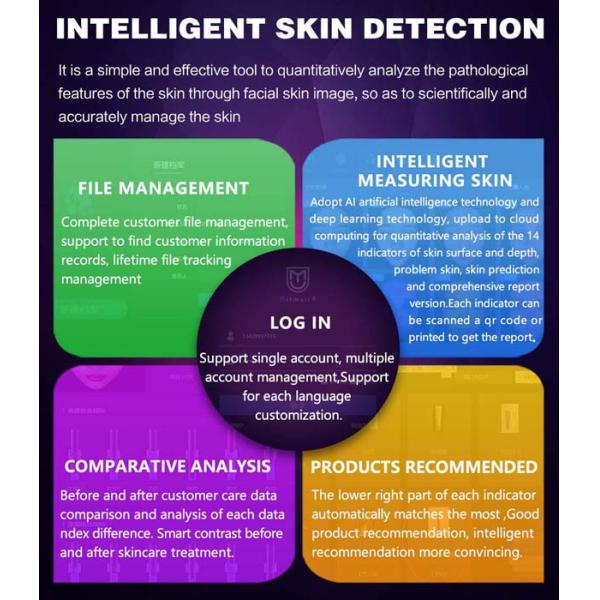 Intelligent Facial Skin Analyzer Machine With 30 Million HD Pixel Camera