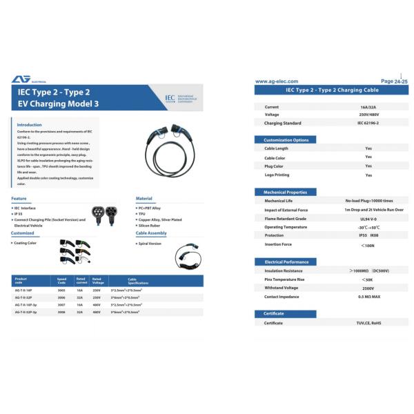Заряжатель 16A 250V штепсельных вилок заряжателей OCPP 2 электрического автомобиля сплава меди TPU портативный