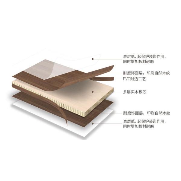 Sistema completo ISO14001 Matt Grey Paint Free Units del armario de cocina del apartamento de GLM