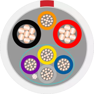 Top Quality LUT Red Stranded Bare Copper Cable Unmatched Performance