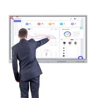 Pantalla táctil del finger 1920×1080 Whiteboard interactivo 86 pulgadas