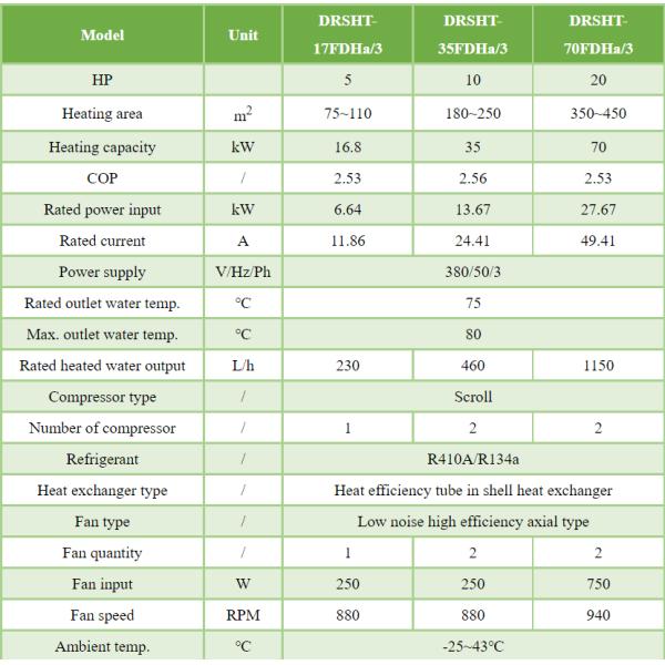 Space Cooling Function Air Source Inverter Heat Pump for High Temperature Hot Water Supply
