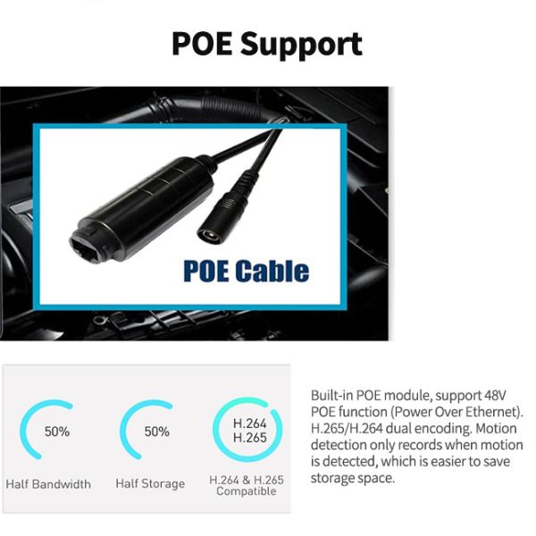 2MP Indoor Mini POE Network Camera 940nm Infrared Night Vision Security Camera
