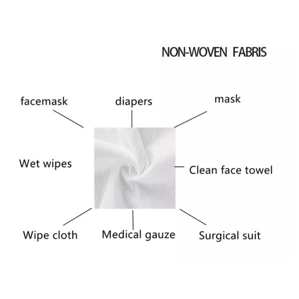 170gsm Polyester Spunlace Nonwoven Fabric Anti Bacterial For Various Masks