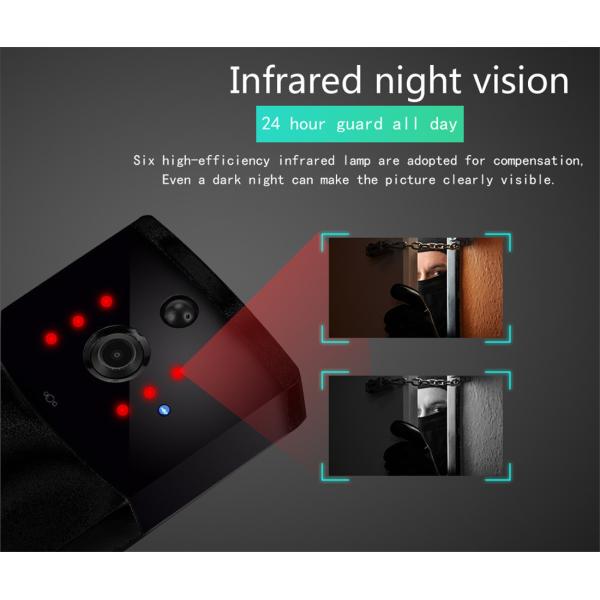 Danmini Wi-Fi Doorbell Video Door Phone Support Night Vision Motion Detection Cloud Storage(WF05-ty)