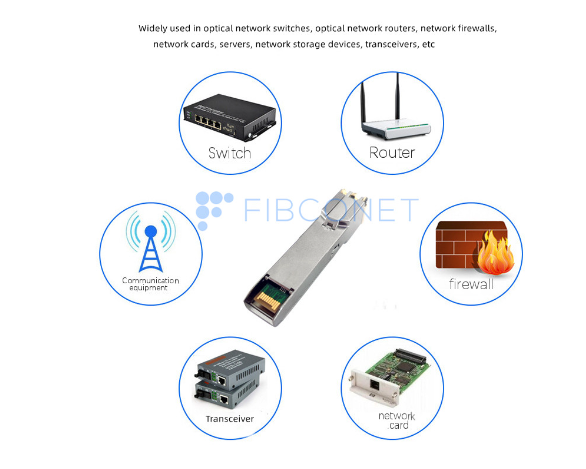 FTTH оптоволоконный 1,25gtx/1,25grx 20km Tx1490nm/Rx1310nm SFP Модуль стального приемопередатчика
