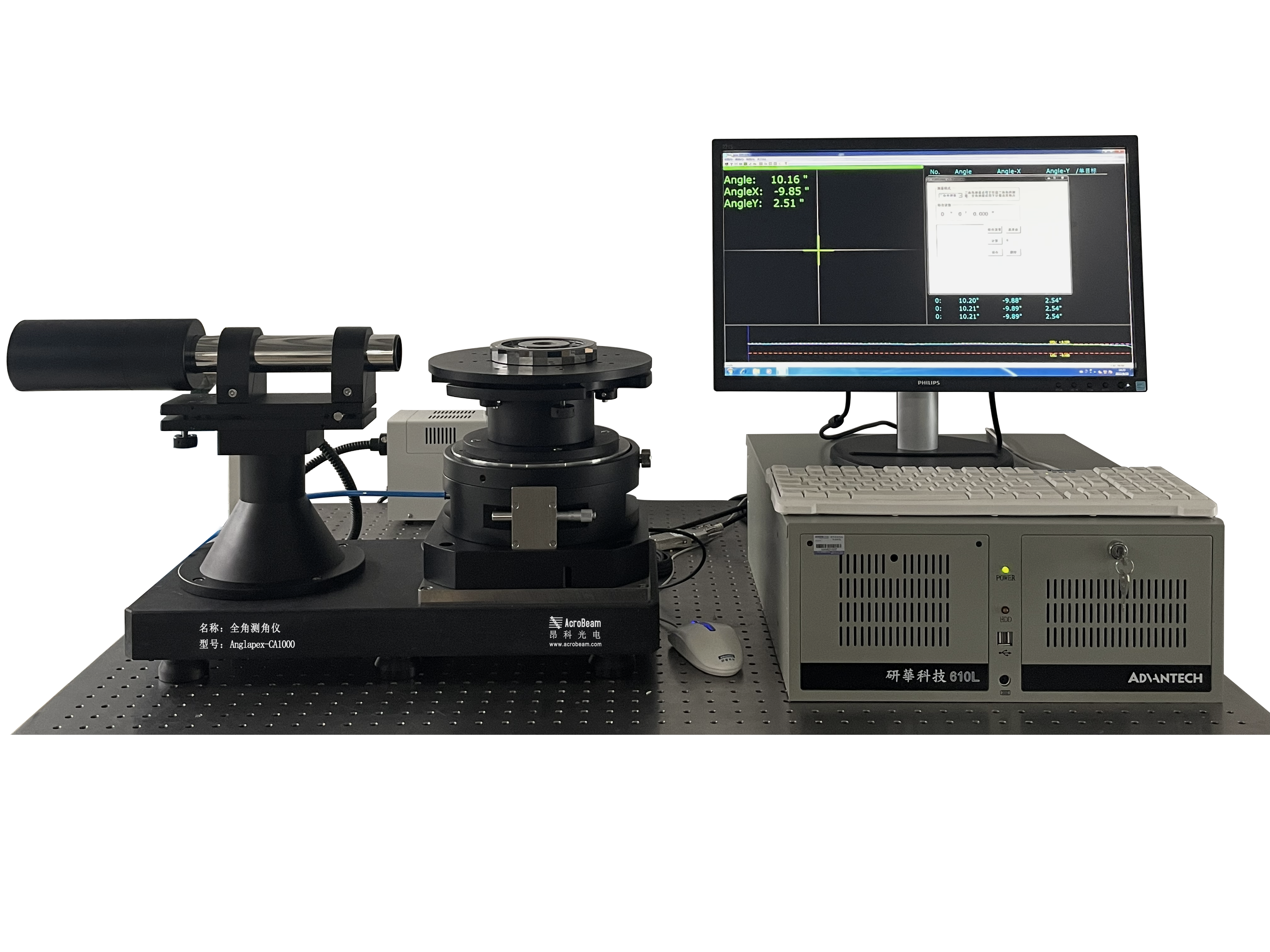 Anglapex-CA Series Full-Angle Non-Contact Optical Goniometer