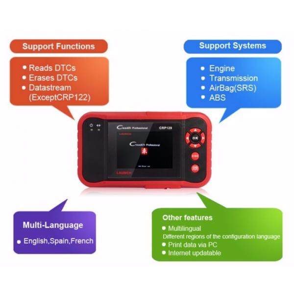 Newest Software Launch Creader CRP129 OBDII/EOBD Auto Code Scanner free update online diagnostic for 4 system