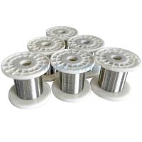 CuNi23 NC030 Alloy Perfect Combination of Strength Durability and Corrosion Resistance for Industrial Environments