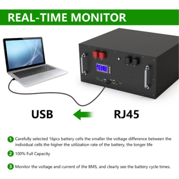 51.2V 15Kwh Солнечный инвертор Перезаряжаемая LFP4 АККУ Литий-ионная батарея 48V 300Ah LiFePO4 батарея