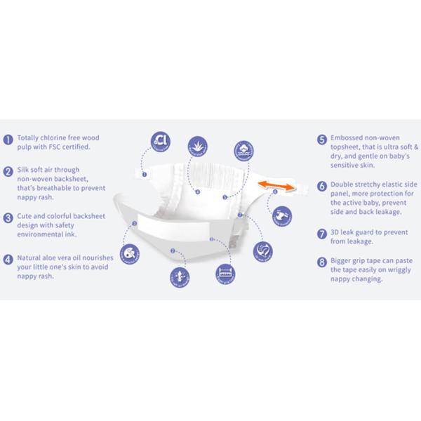 Elastic Waistband Environmentally Friendly Diapers 700ml Eco Disposable Nappies