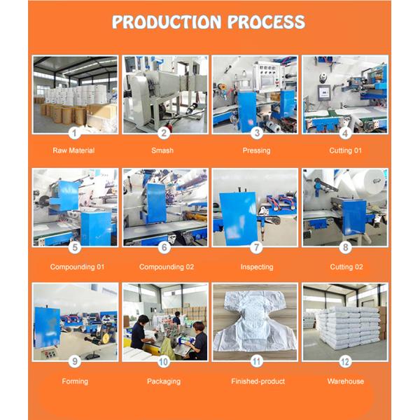 ISO9001/ISO14001/ OHSAS18001 BV Сертифицированные подгузники для взрослых для удобства пожилых людей