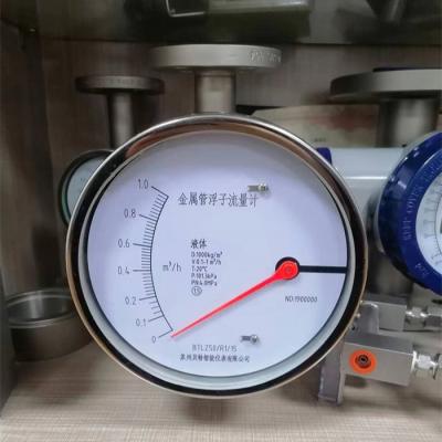 Nitrogen Measurement Nitrogen Flow Meter