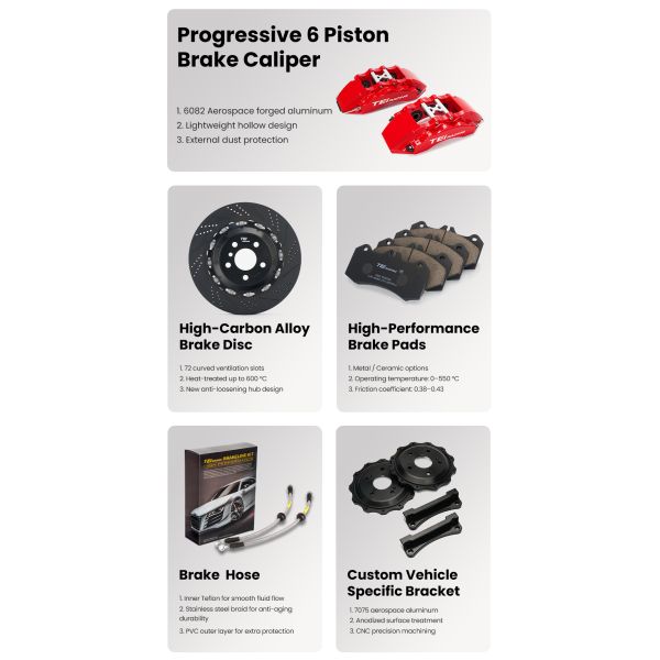 TEI P60ES Auto Brake System 6 Pot Brake Caliper 18-inch 355mm Rotor Big Brake Kit for BMW Z4 G29 GT3