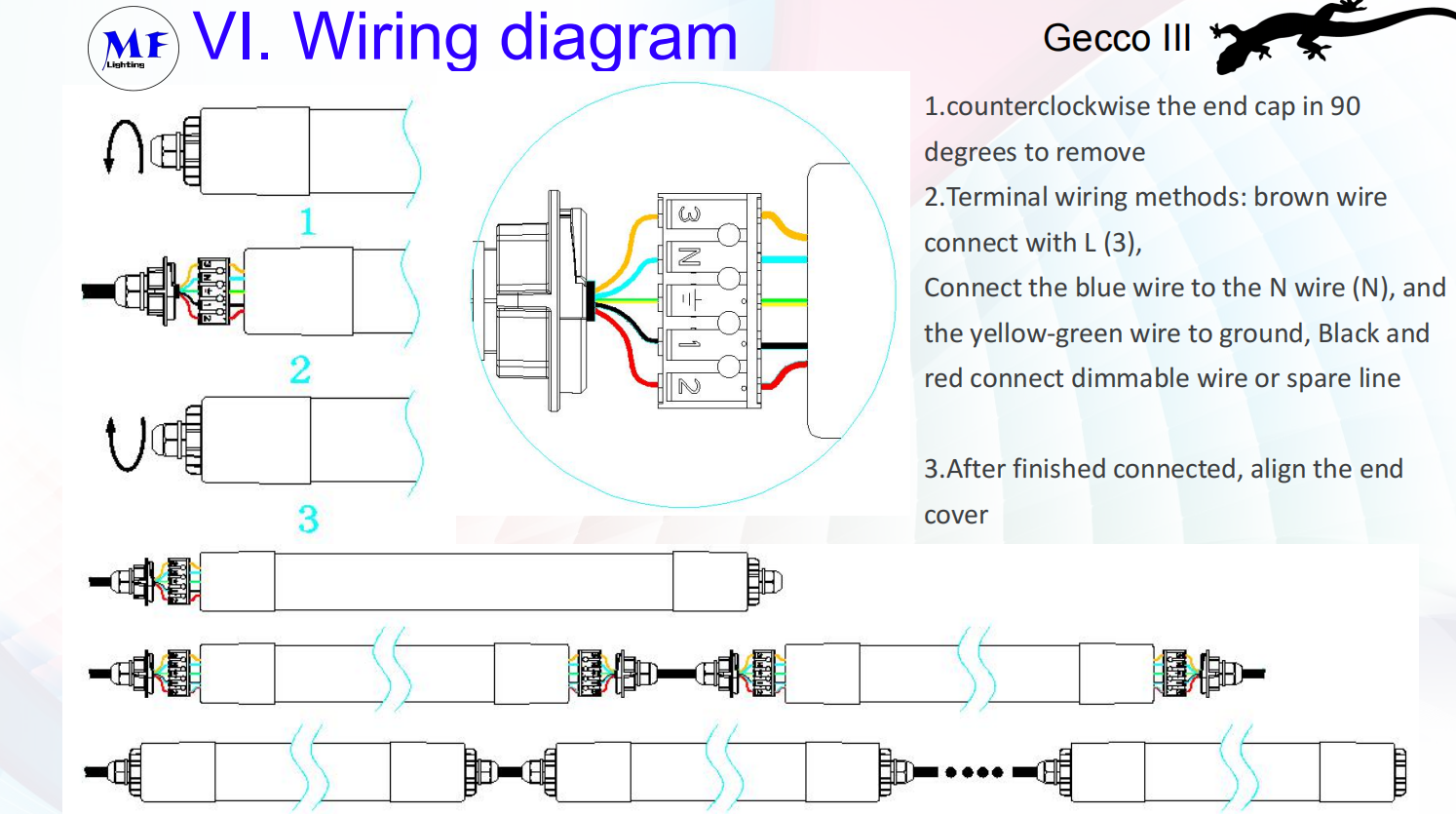 свет IP66 СИД 18W 36W 50W взрывозащищенный делает приспособления доказательства CCT электрическую лампочку водостойким приведенную трубки регулируемого Tri линейную