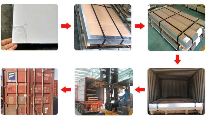 S40C JIS G4051 1040 Carbon Steel Sheet Plate Hot Rolled Customized for Machine Structure