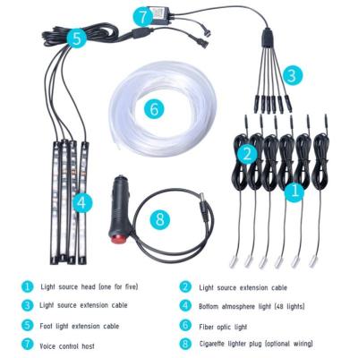 12V LED App Decorate 8M Interior Ambient Lights Optical Fiber