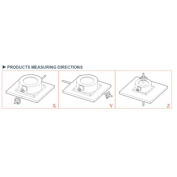 Sensor giroscópico de bajo ruido para helicópteros de control remoto