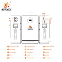25.6V 200Ah 5,12kwh Bateria de armazenamento de energia doméstica