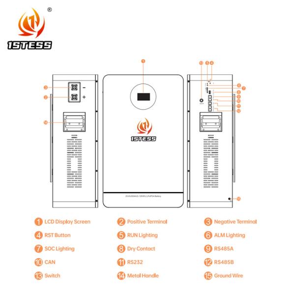 Sistema de armazenamento de energia solar Bateria 25.6V 200Ah 5.12kwh Bateria de armazenamento de energia doméstica vida útil bateria de lítio po4