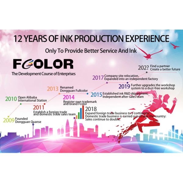 High Transfer Rate Sublimation Printing Paper A4 Size 100 Sheets/pack For Cotton Fabric