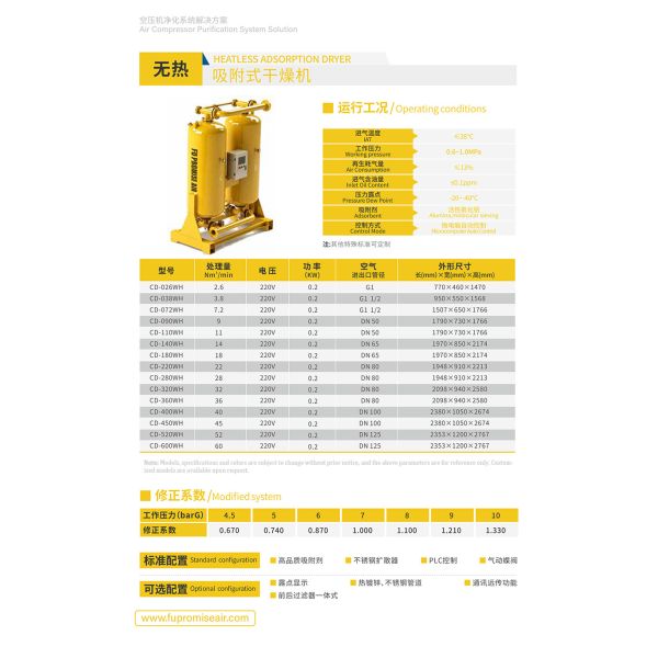 Continuous Drying Adsorption Air Dryer Heatless Regeneration Deep Dew Point -20 To -70°C