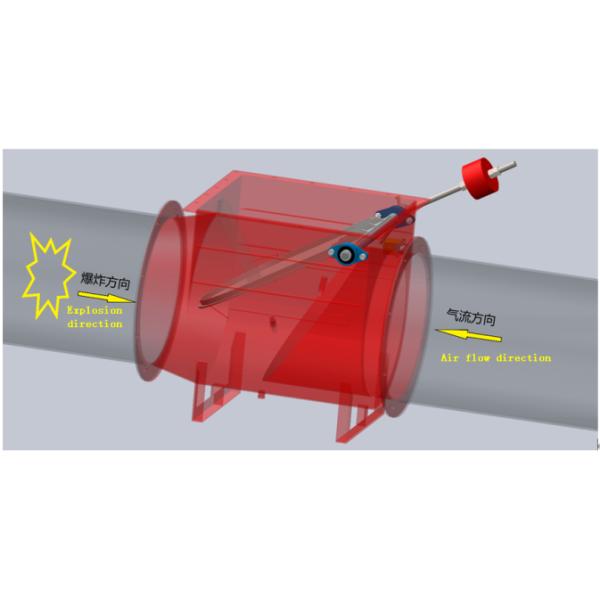 Взрывно-изоляционный клапан Нет клапана возврата