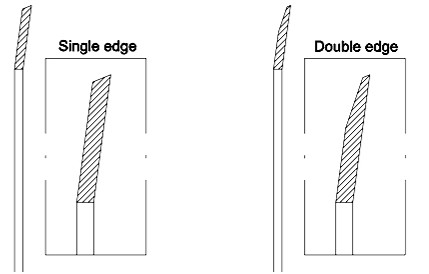 Cr12MoV 108*47*8.5Mm Paper Circular Round Cutting Blades For Flat Paper Slitter Machine