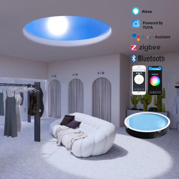 暗くなる 600mm 人工天窓パネル 天井 LED パネル 太陽光シミュレーション