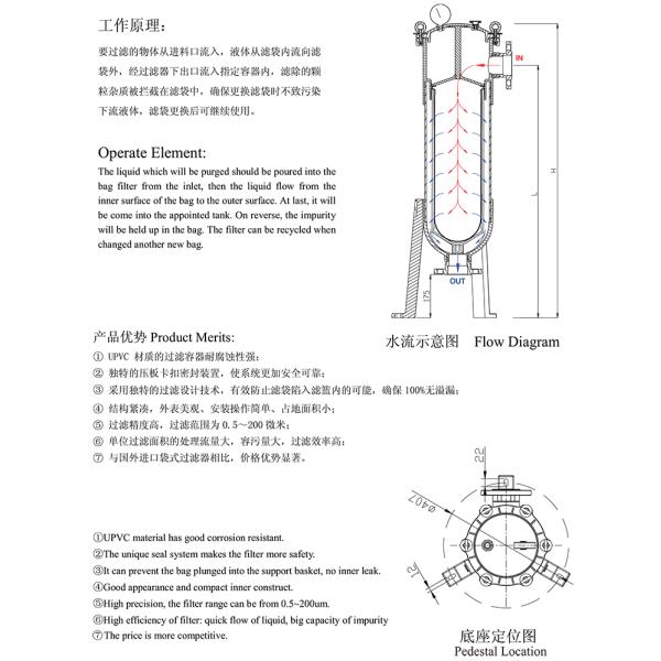 Нержавеющая сталь пиво фильтрационный мешок фильтр корпус/ домашнее пивоварное оборудование