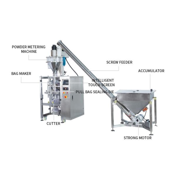 3KW Detergent Powder Packing Machine 1kg 5kg Powder Filling Packing Machine