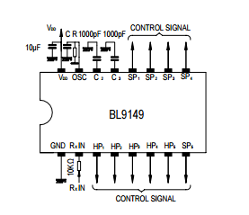 CMOS LSI use on the general infrared ray remote control receiver , L9150