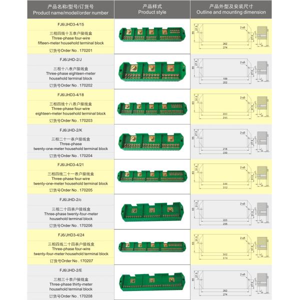 Three phase metering box four- meter household Test terminal block