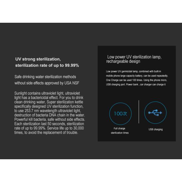Свет обеззараживанием очистителя воды качества еды материальным запатентованный кувшином УЛЬТРАФИОЛЕТОВЫЙ