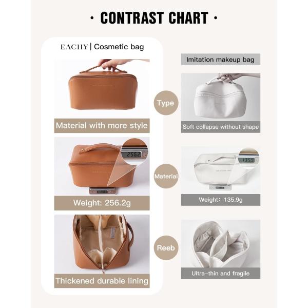 Large Capacity Cosmetic Bags for Women,Waterproof Portable Pouch Open Flat Toiletry Bag Make up Bags