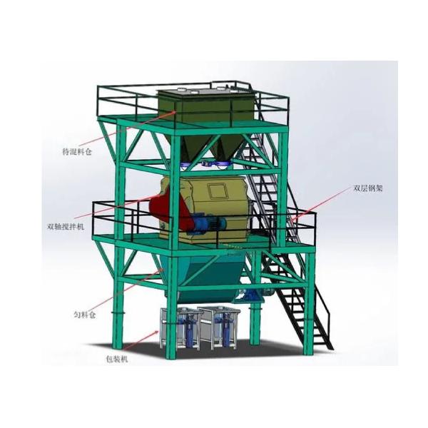 Línea de producción automática de mortero seco Línea de producción industrial de mortero seco