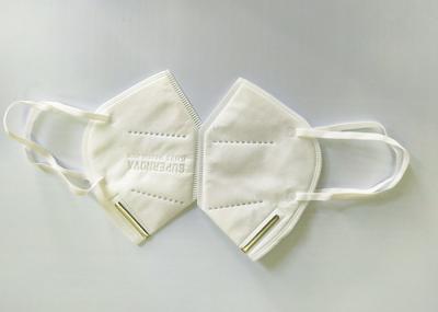 High  Dust  Removing Rate N95 Anti Pollution Mask , N95 Particulate Respirator Mask