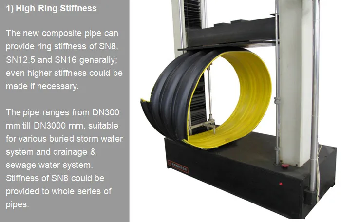 Ligne d'extrusion de tuyaux en spirale de remontage des eaux usées équipement d'extrusion de tuyaux en acier renforcé en plastique
