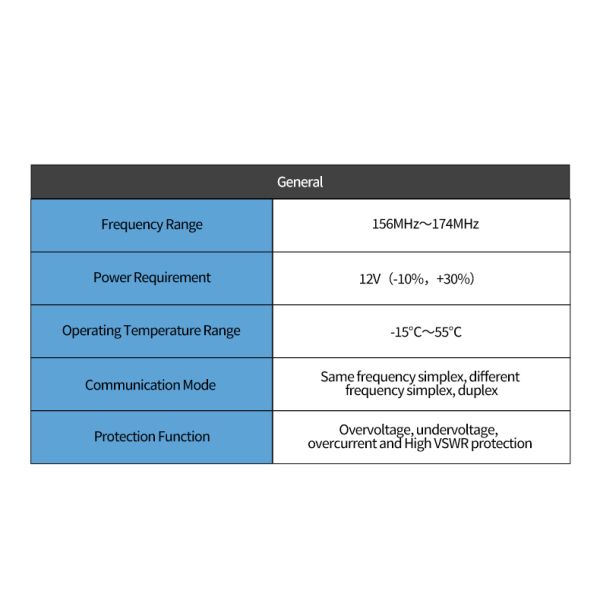 VHF Radio Installation