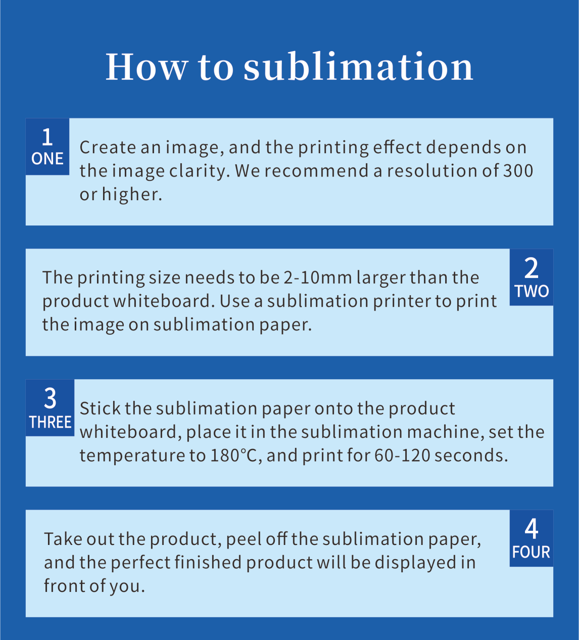Promotion Sublimation Notebook Blanks A5/A6 Plastic Covers with Pads Memo Notebook Personalized Custom logo for Student