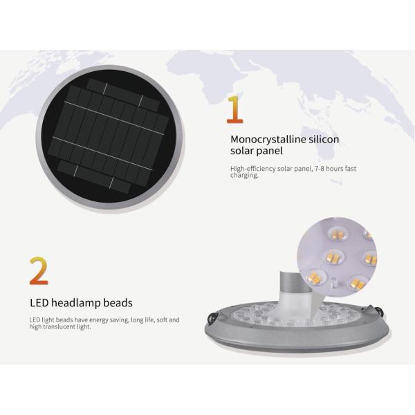 Гарантия 2 года IP66 солнечная светодиодная наружная уличная огородная подсветка водонепроницаемая двойная PIR датчики движения для дорожки