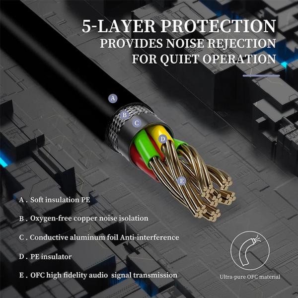 1/4 TS Jack Electric Braid Pedal Guitar Patch Lead Stereo Instrument Cable