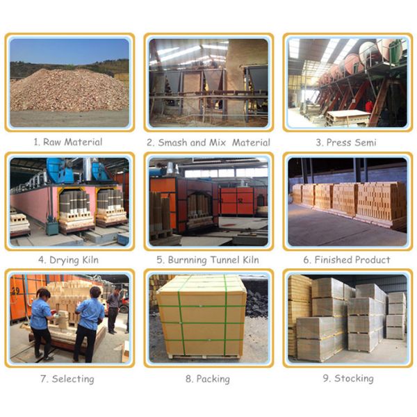 B1 B2 Fire Clay Insulation Brick Lightweight For Furnace Kiln Lining Cement Kiln
