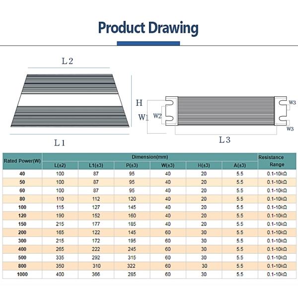 High Power RXLG 400w 150RJ Aluminum Case Wirewound Braking Resistor for Precharger