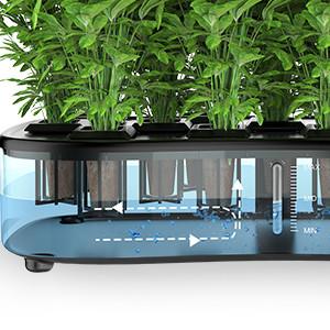 24 Watt Indoor Mini Garden Hydroponic Growing System 3 Mode 110-240VAC