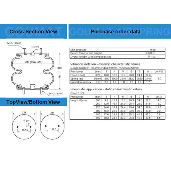 FD 330-22 327 Contitech Air Springs Triangle 6316 / 4327 Hendrickson S13043 Sacos de ar suspensos