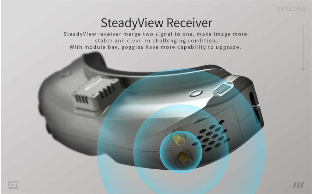 SKYZONE SKY04L V2 LCOS 1280*960 5.8G 48CH Steadyview Receiver DVR Build In Headtracker FOV39 2-6S FPV Glasses For RC Drones